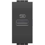 gid://shopify/Product/10833264247117_1